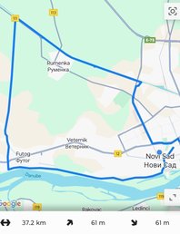 Руменка - Футог