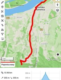 Утренняя Поповица